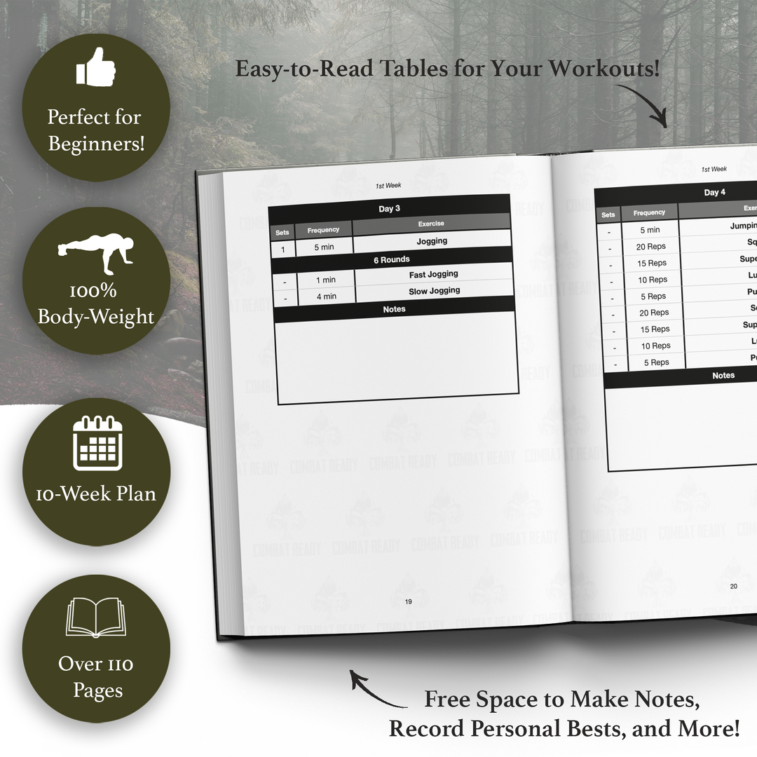 The Recruit Military Fitness Plan (Level 1) Buy Now – Colibri