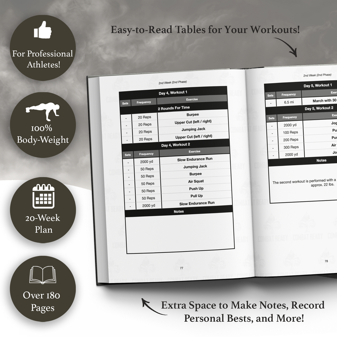 The SEAL - Military Fitness Plan (Level 3)